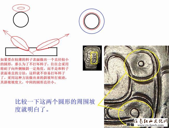 引用西周一面坡工艺探析