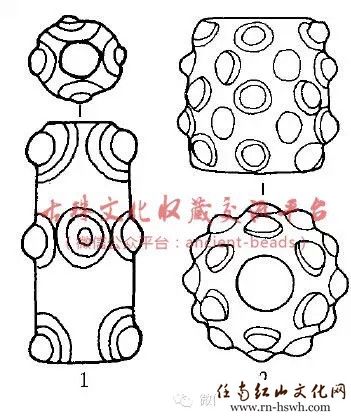 中国出土蜻蜓眼研究(一)